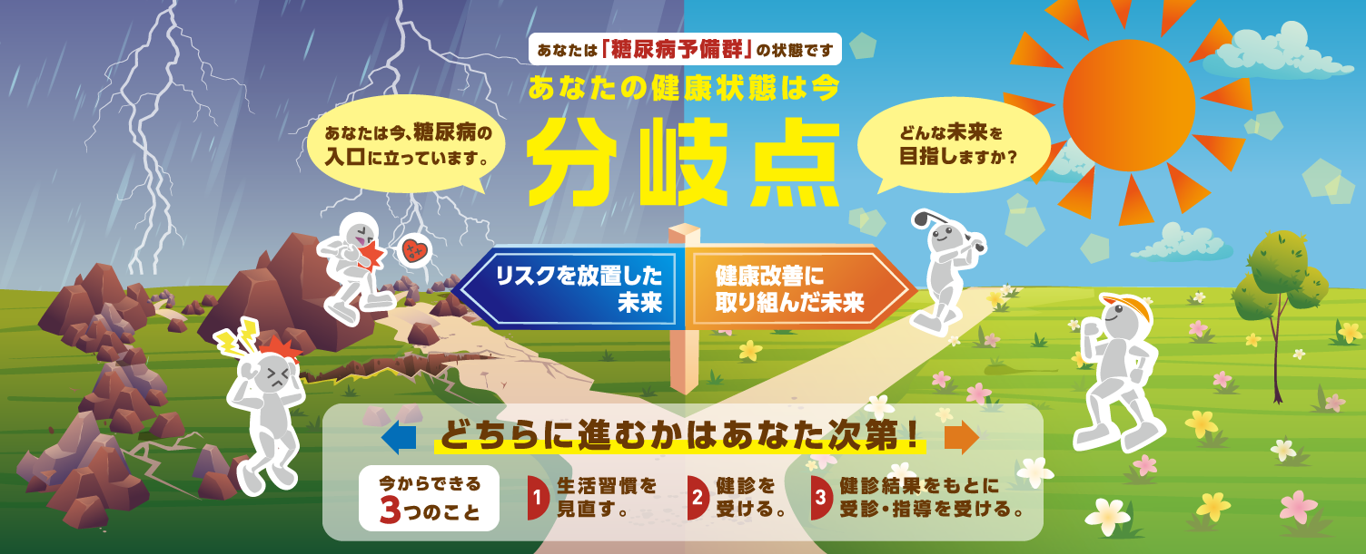 あなたの健康状態は今 分岐点 あなたは今、糖尿病の入口に立っています どんな未来を目指しますか